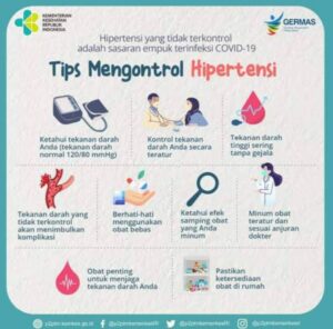 Tips Mengontrol Hipertensi